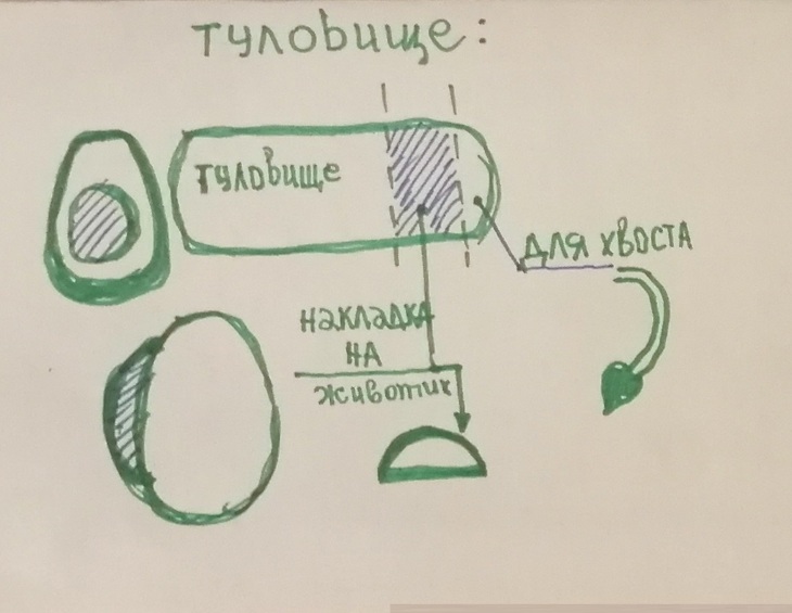 как слепить из соленого теста туловище бычка 