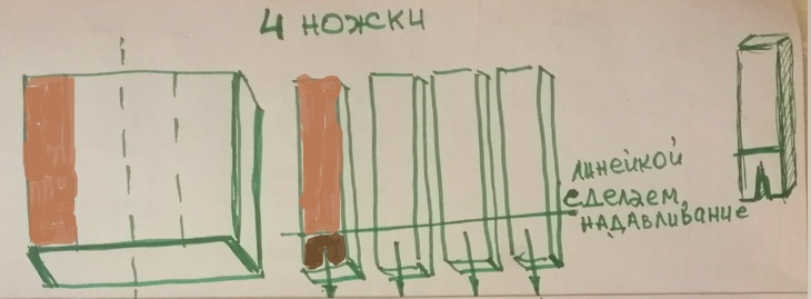 как слепить из соленого теста 4 ножки для бычка 